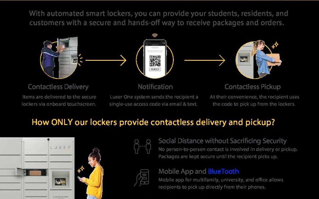Lockourier ONLY – Luxer One – Package Lockers – Contactless Functions and Benefits Brochure 04-2020_email